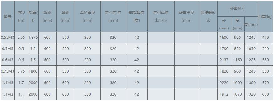 侧翻式矿车1.jpg